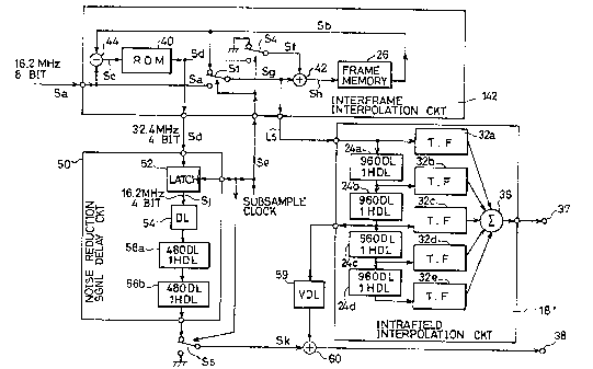 A single figure which represents the drawing illustrating the invention.